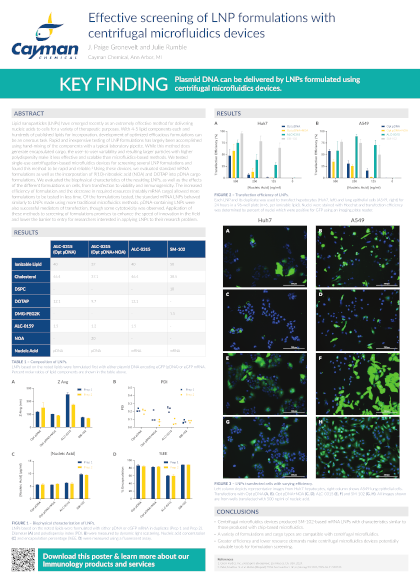 <p>​Effective Screening of LNP Formulations with Centrifugal Microfluidics Devices<br></p>